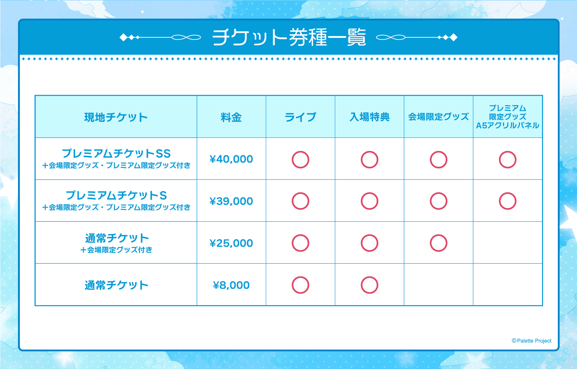 先行チケット限定グッズ ウェルカム・ガーデン］ランダムチケット風カード（全14種ランダム）