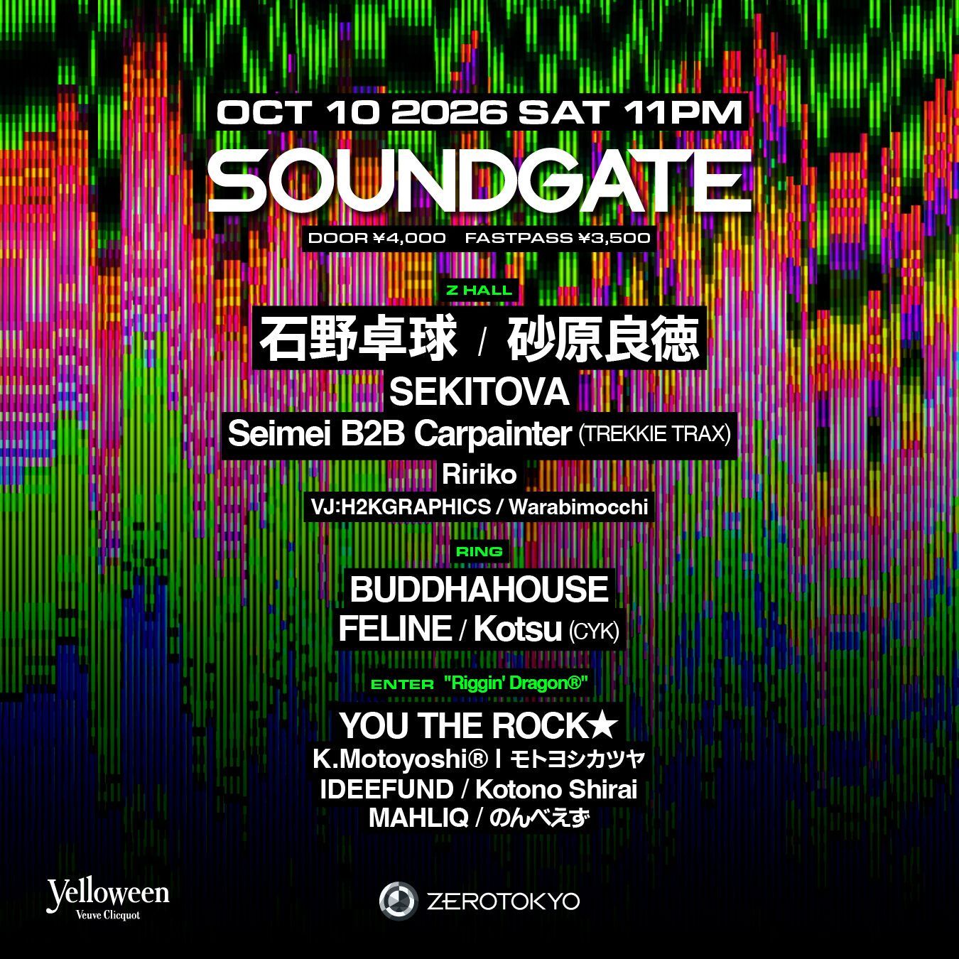 SOUNDGATE