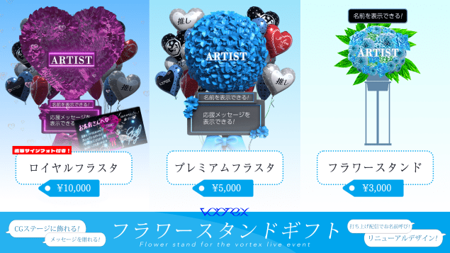 vortex Anniversary FES 2025