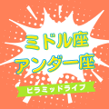 11/17（日）「アンダー座」「ミドル座」