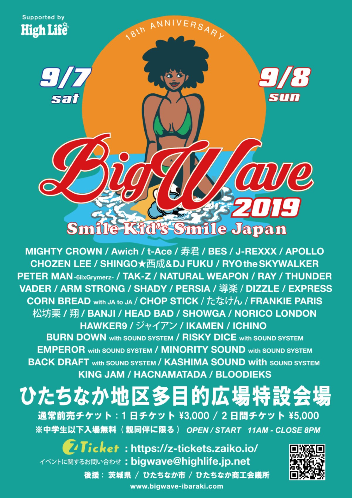 BigWave2019