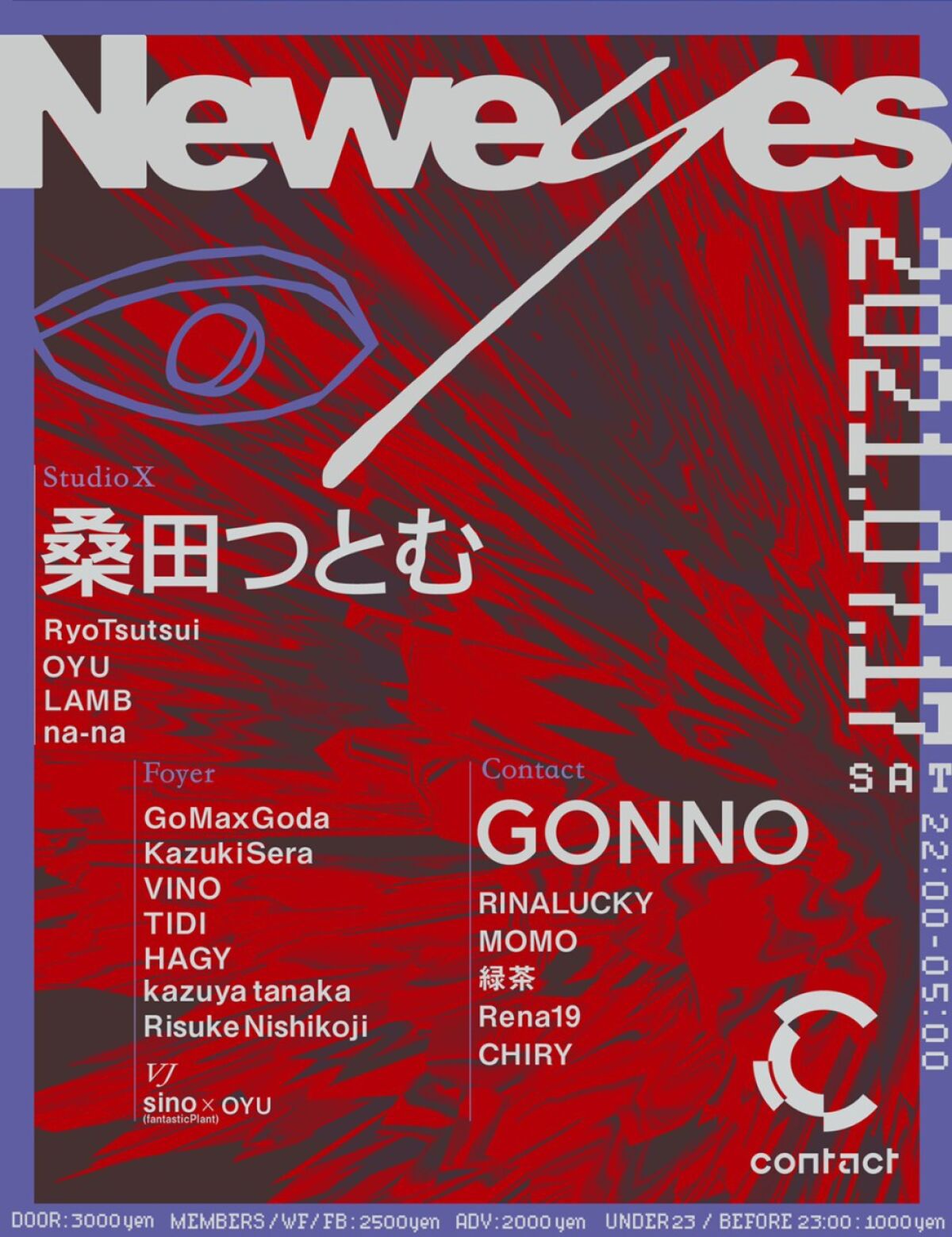 Neweyez