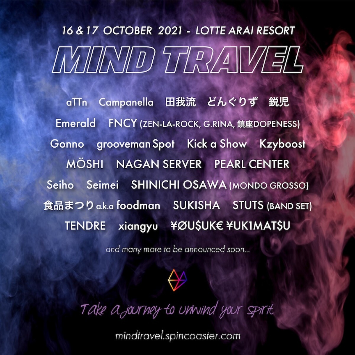 MIND TRAVEL