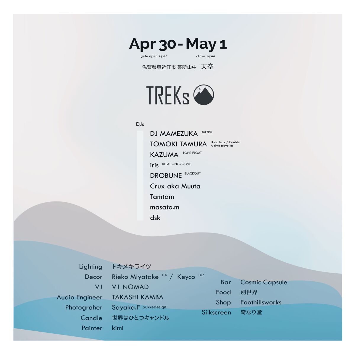 TREKs