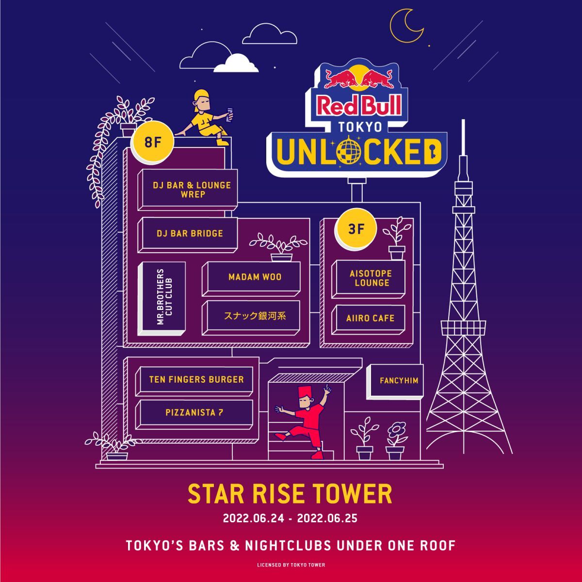 Red Bull Tokyo Unlocked