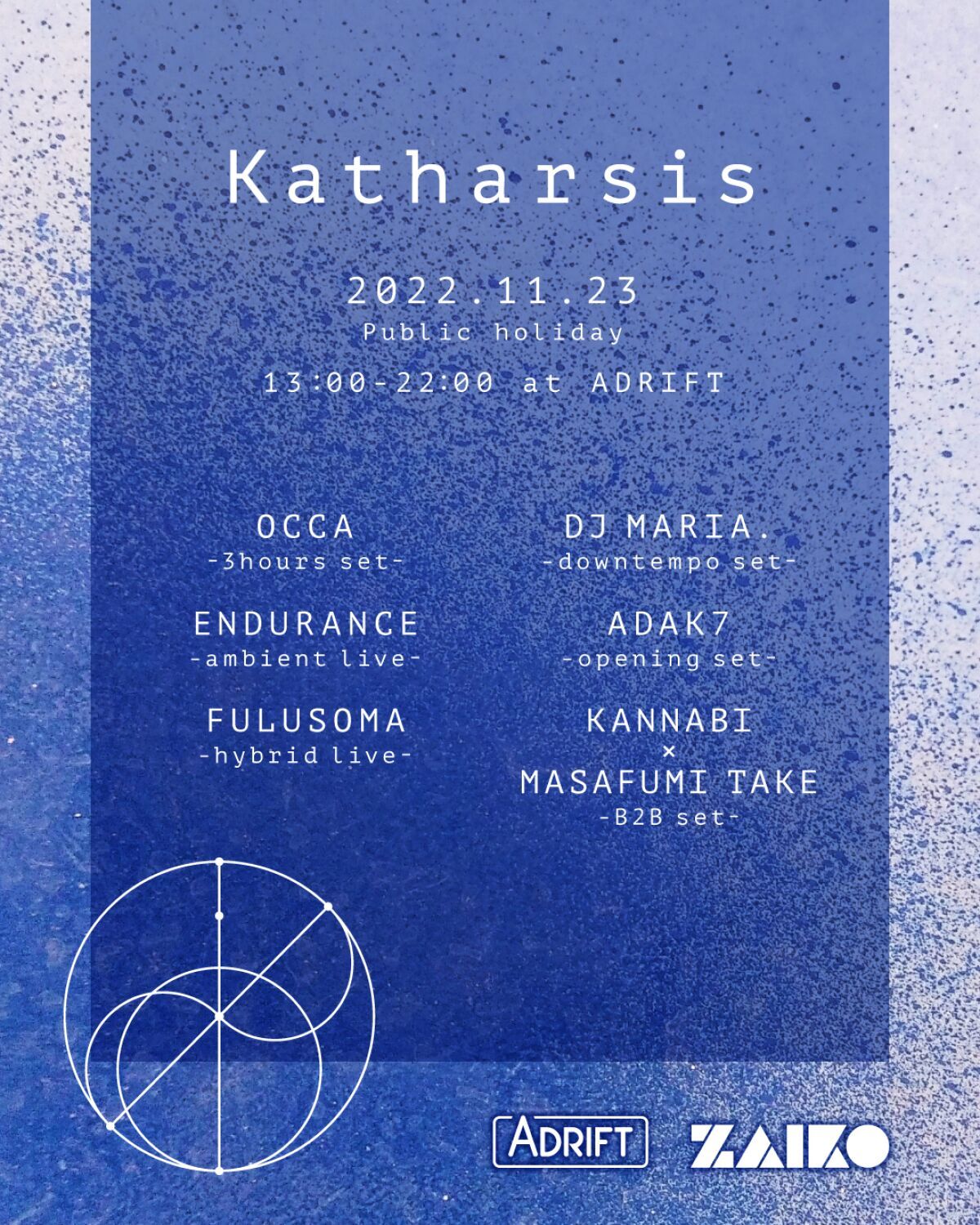 Katharsis