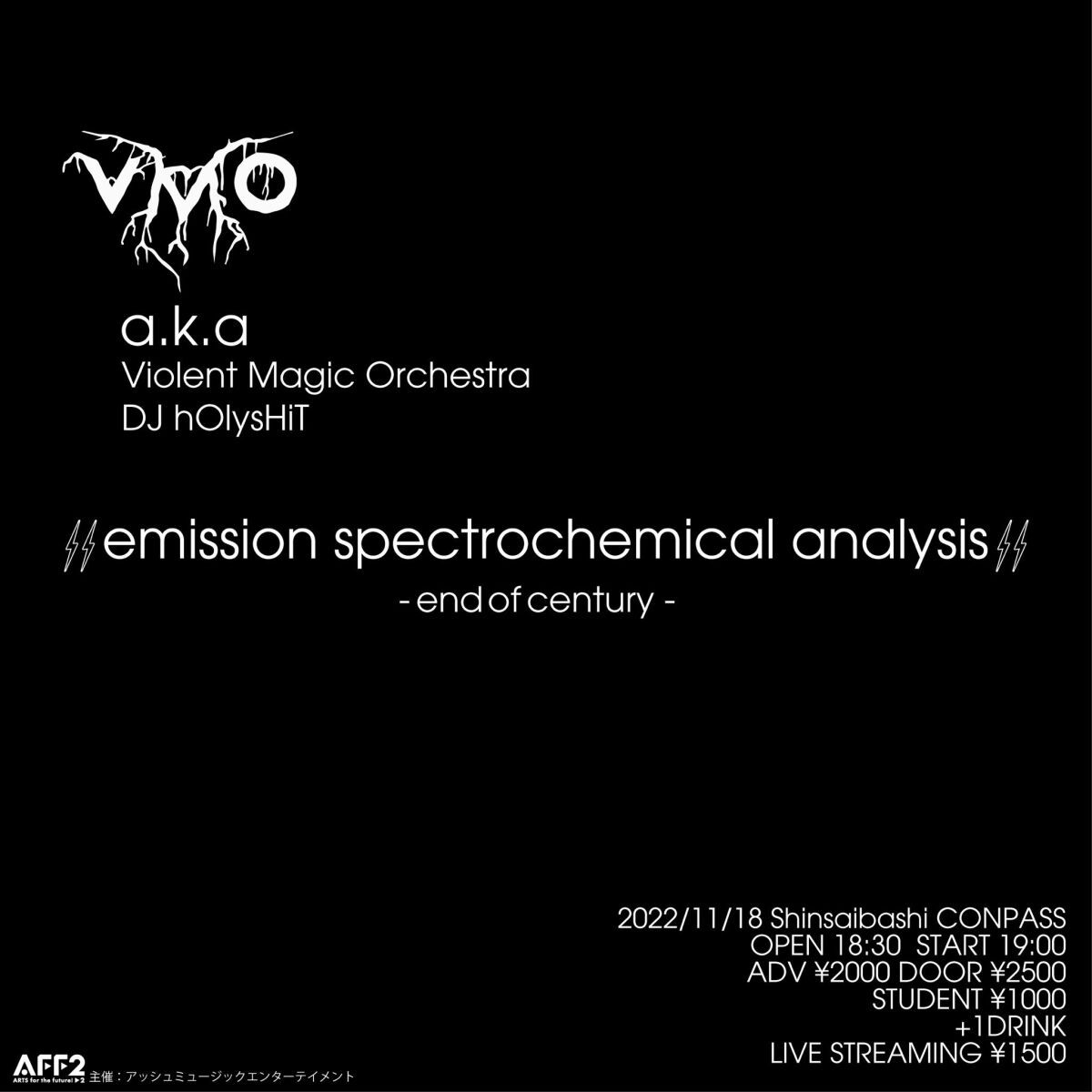 END OF CENTURY 58 VMO solo concert ‘ Emission Spectrochemical Analysis ‘
