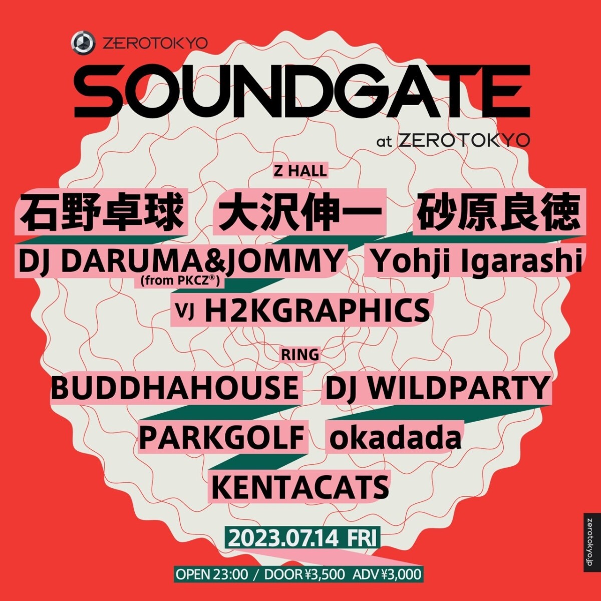 SOUNDGATE