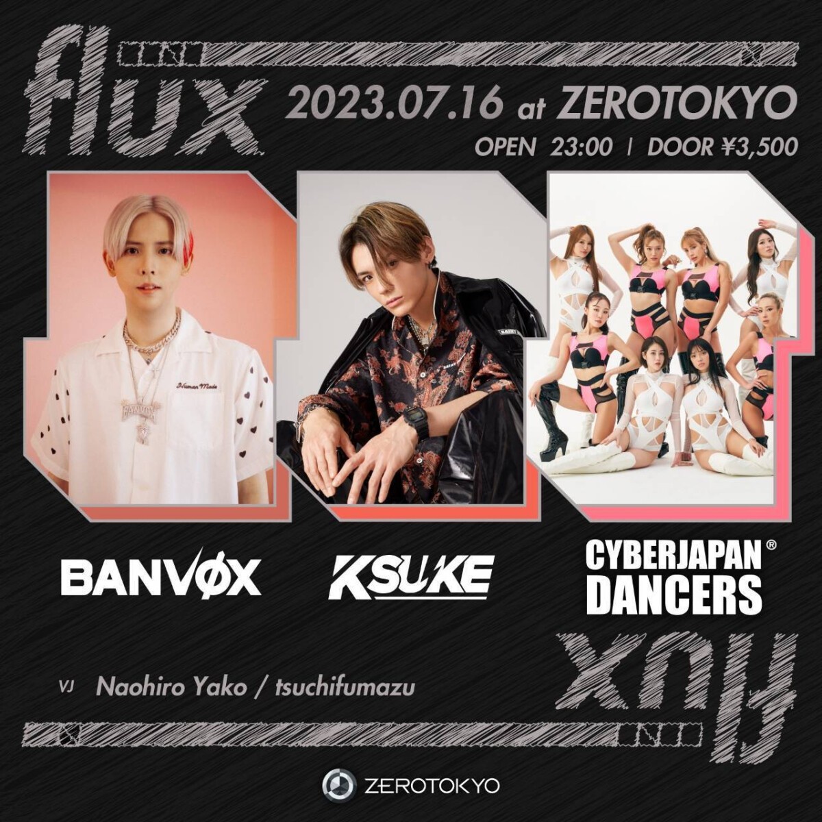flux