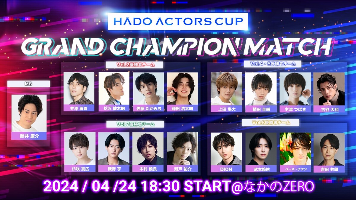 HADO ACTORS CUP Vol.10 Grand Champion Match