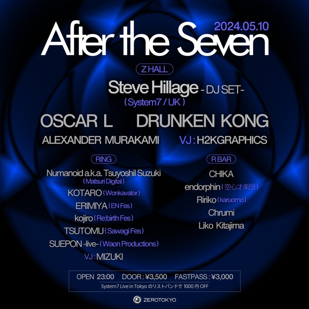 After the Seven