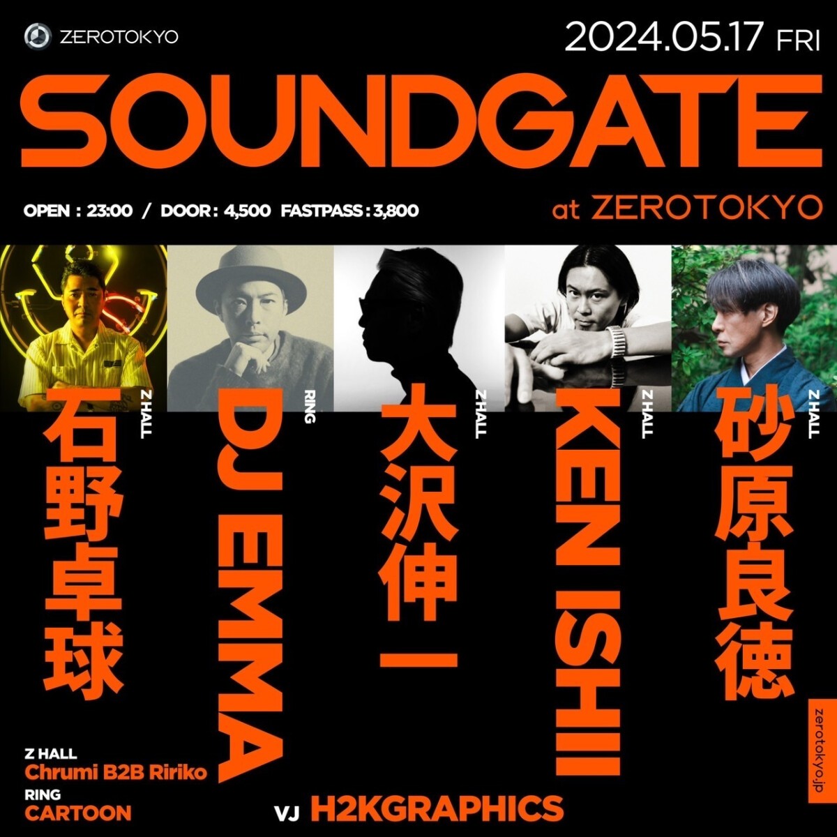 SOUNDGATE