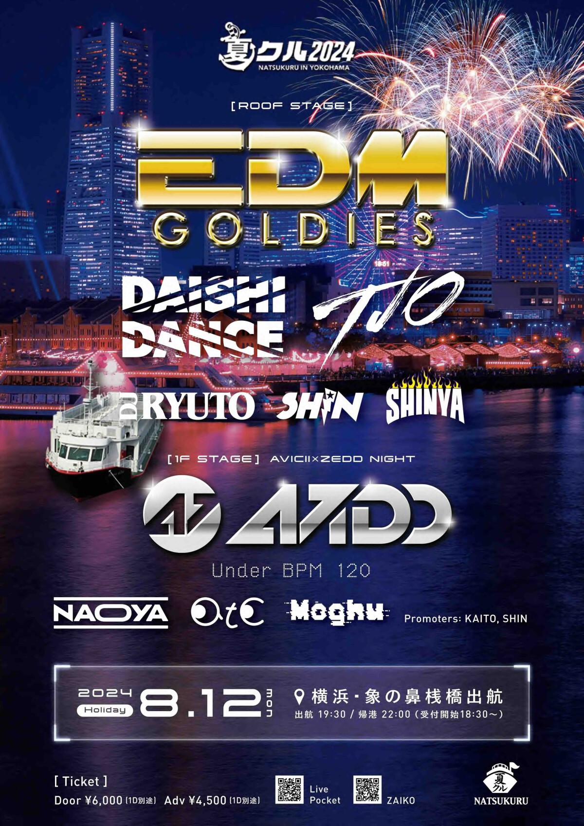 EDM GOLDIES & Avicii×Zedd Night