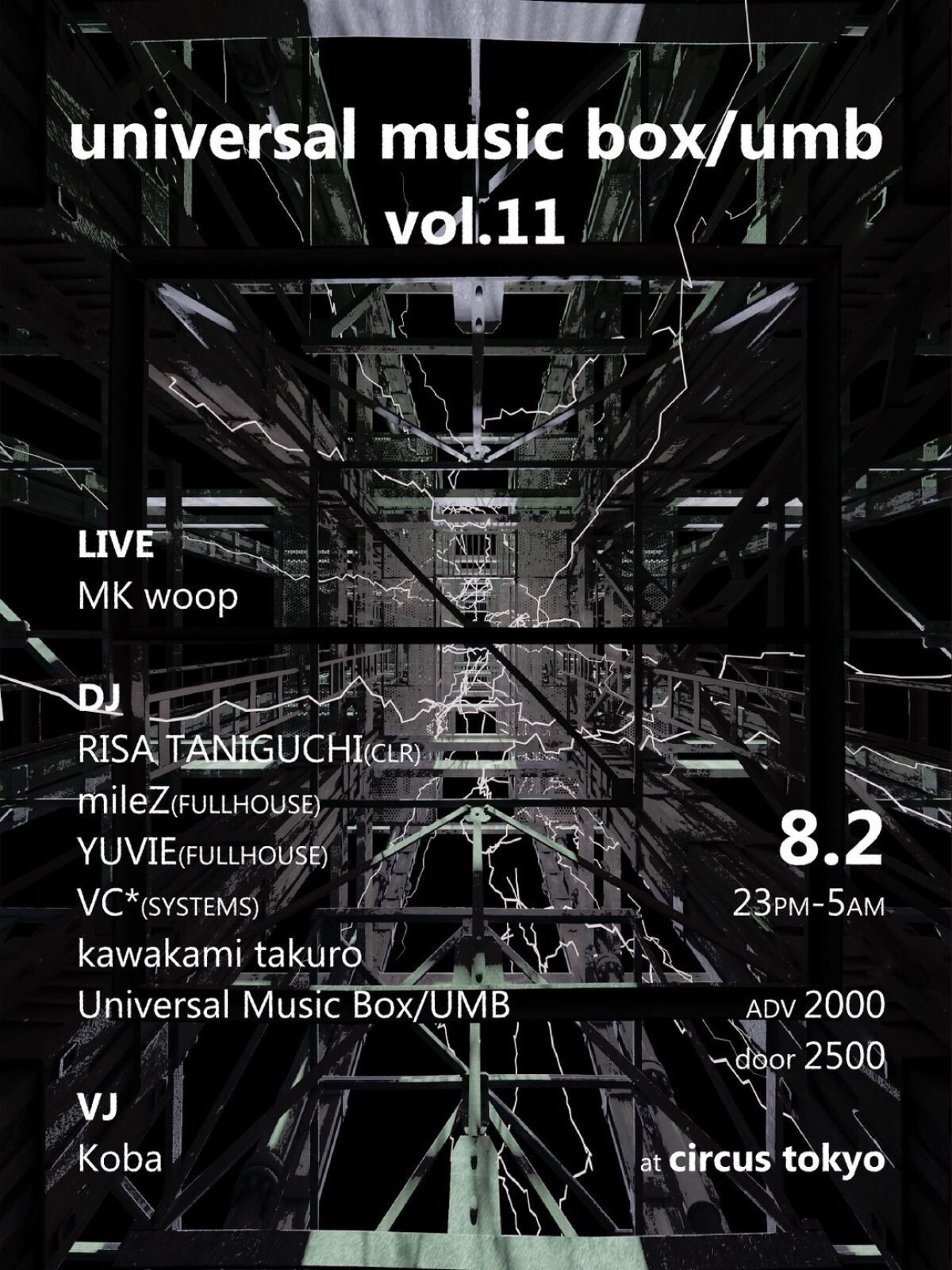 Universal Music Box/UMB