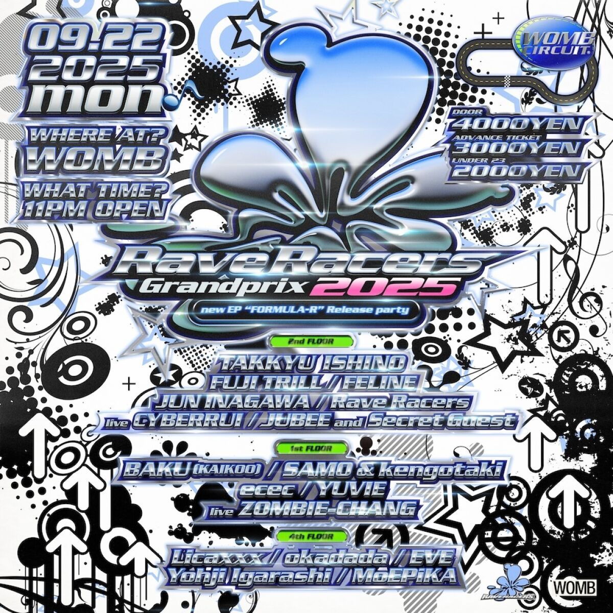 Rave Racers Grandprix 2025