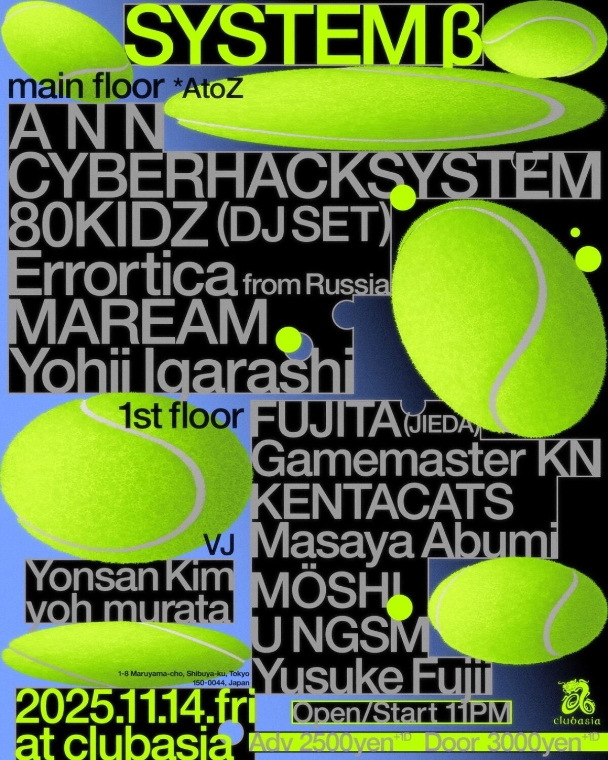 SYSTEM β