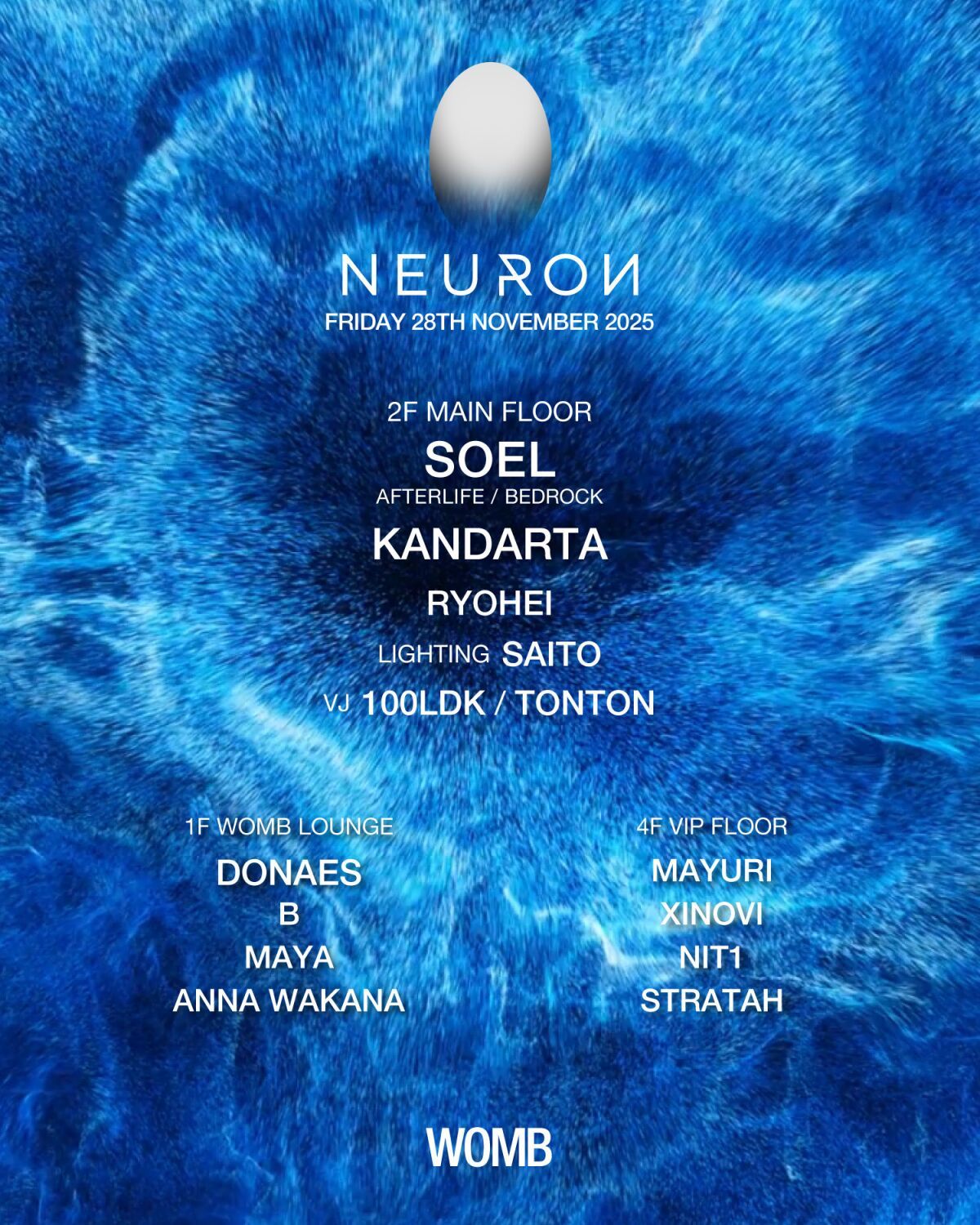 NEURON
