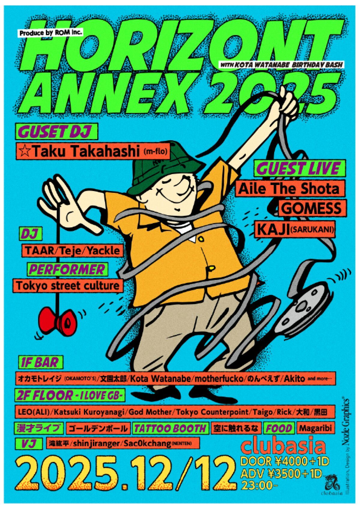 HORIZONT ANNEX 2025