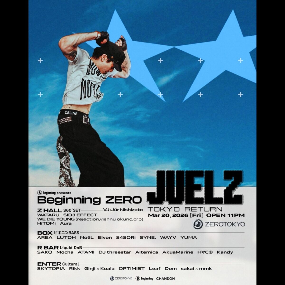 Beginning ZERO