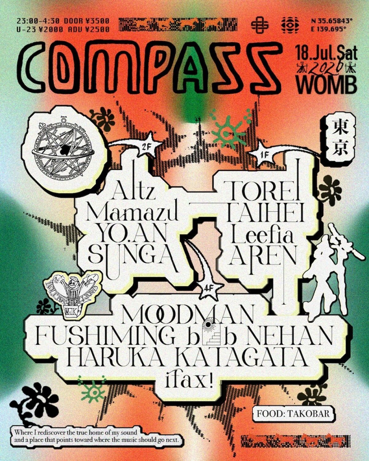 COMPASS