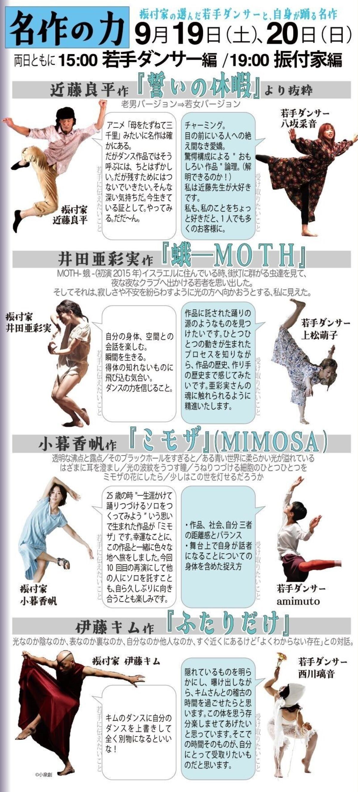 セッションハウス35周年フェスティバル「名作の力」振付家編