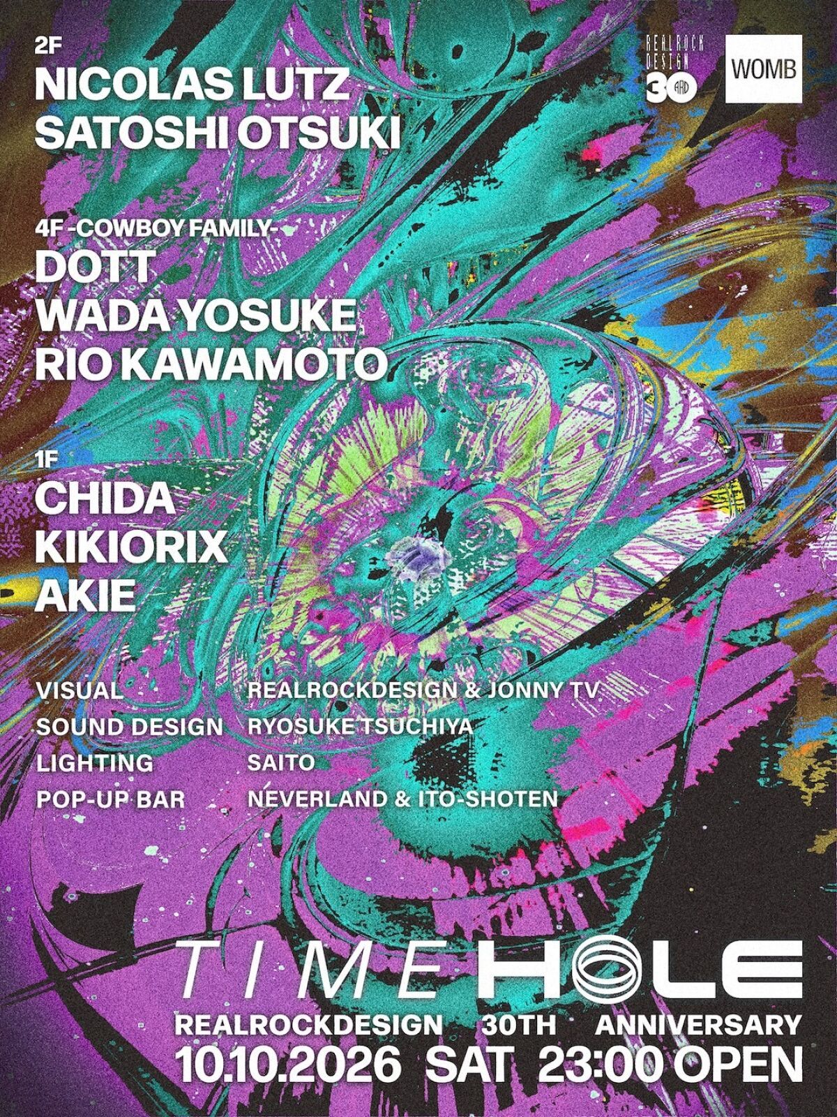 TIME HOLE