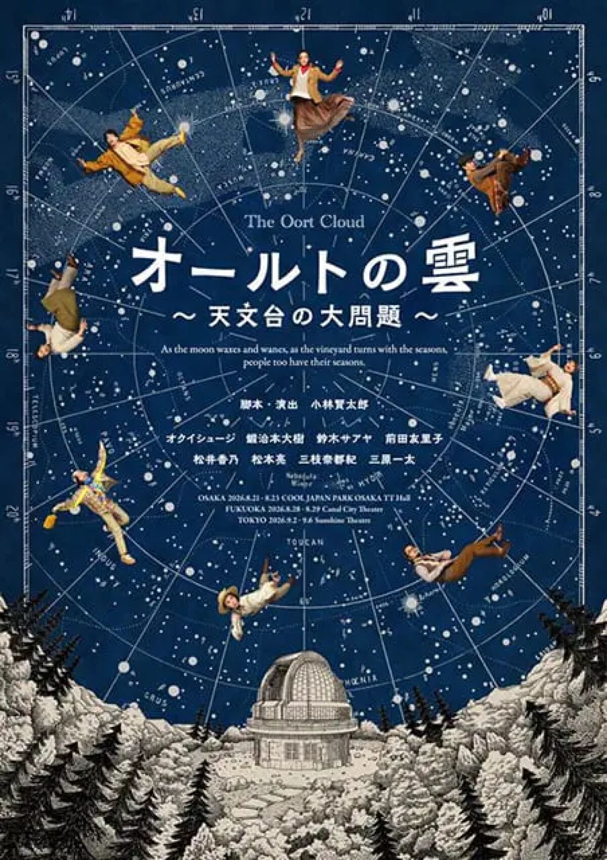 オールトの雲 ～天文台の大問題～