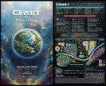 ORBIT 2026