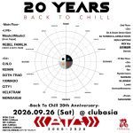 Back To Chill 20th Anniversary