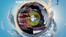 Buffalo Daughter 360 Tour (東京・晴れ豆)