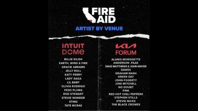 LA山火事被害者支援コンサート「FireAid」最終ラインナップ発表！レディー・ガガ、ビリー・アイリッシュ、アース・ウィンド・アンド・ファイアー等出演【視聴方法はこちら】