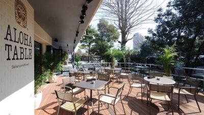 オープンエアの快適なテラス席でリアルハワイなメニューが楽しめる「ALOHA TABLE 代官山テラス・ビアガーデン」2021年7月2日（金）より期間限定オープン！