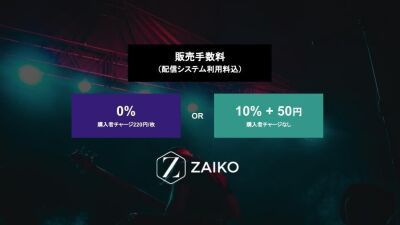 「ZAIKO」電子チケット制 有料ライブ配信に新機能！主催者の配信チケット販売手数料を0%に設定できる機能を5月15日リリース、サブスクリプションサービスもスタート