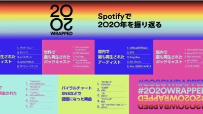 Spotify（スポティファイ）が2020年の音楽シーンを振り返る世界と日本のランキングを発表！