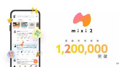 元祖ソーシャルネットワーキングサービス『mixi』誕生から20年、MIXIの新たなSNS「mixi2」2024年12月16日 (月) のサービス開始から既に登録者数120万人突破