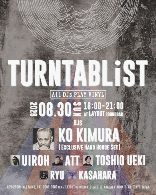 TURNTABLIST