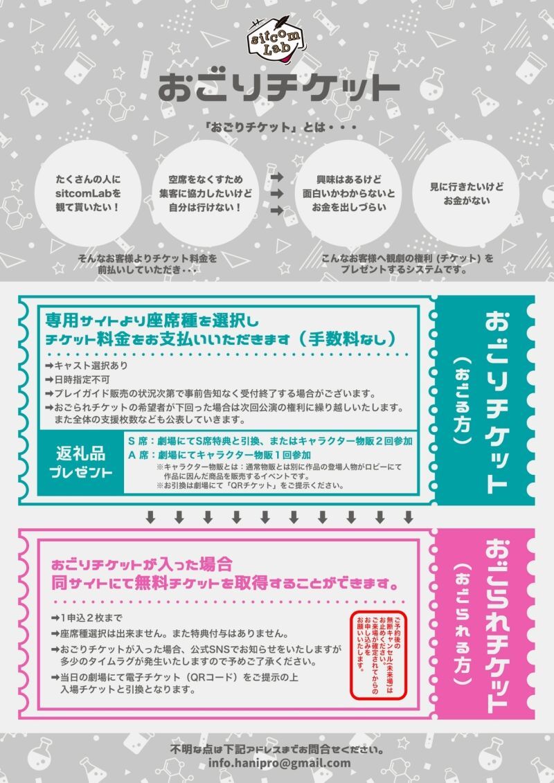 「幻のイントルーダー」「ハッピーハードラック」【おごりチケット】【おごられチケット】