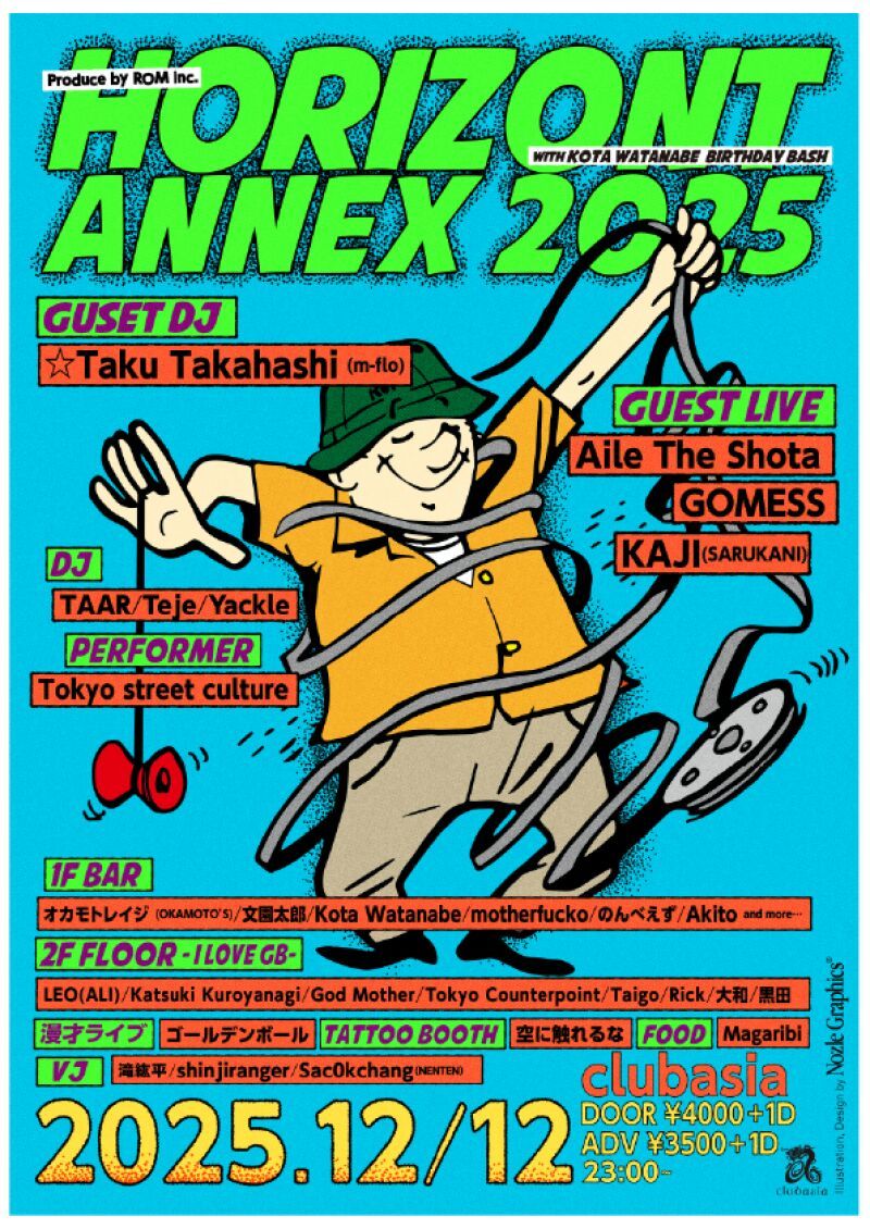 HORIZONT ANNEX 2025