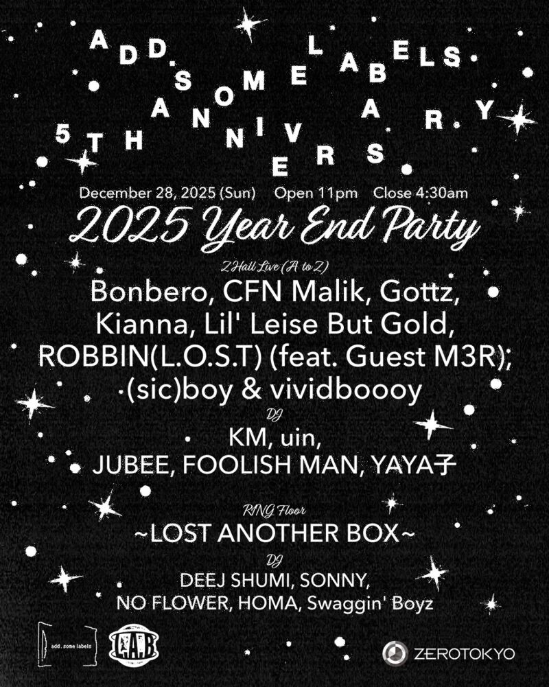 add. some labels Year end party -Thank you we're 5th  Anniversary!!-