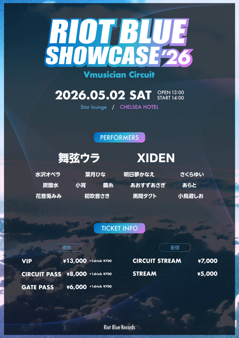 RIOT BLUE SHOWCASE'26