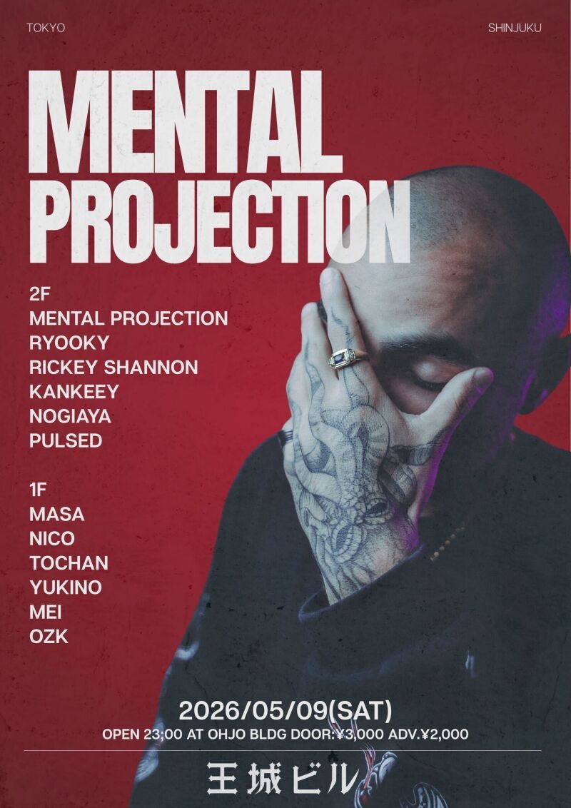 Mental Projection